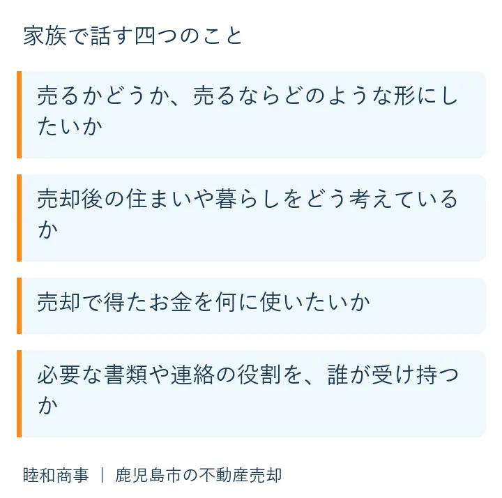家族で話す四つのこと:売るかどうか、売るならどのような形にしたいか、売却後の住まいや暮らしをどう考えているか、売却で得たお金を何に使いたいか、必要な書類や連絡の役割を、誰が受け持つか