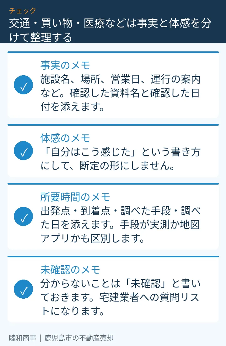交通・買い物・医療などは事実と体感を分けて整理する:本文の4項目をまとめた図解