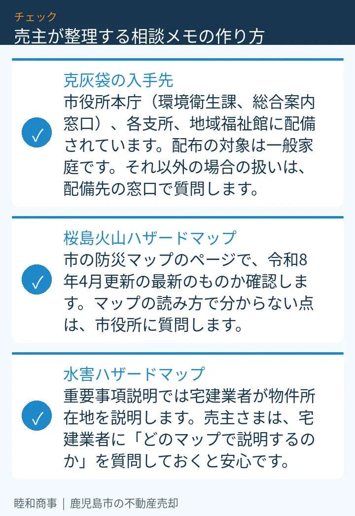 売主が整理する相談メモの作り方:本文の3項目をまとめた図解