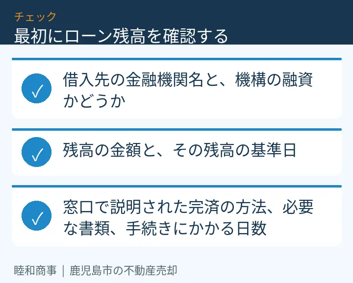 最初にローン残高を確認する：本文の3項目をまとめた図解