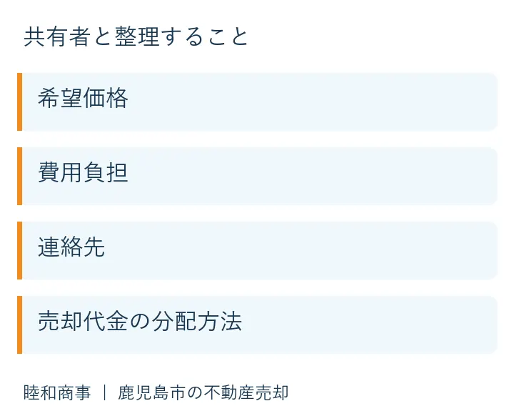 共有者と整理すること：希望価格、費用負担、連絡先、売却代金の分配方法